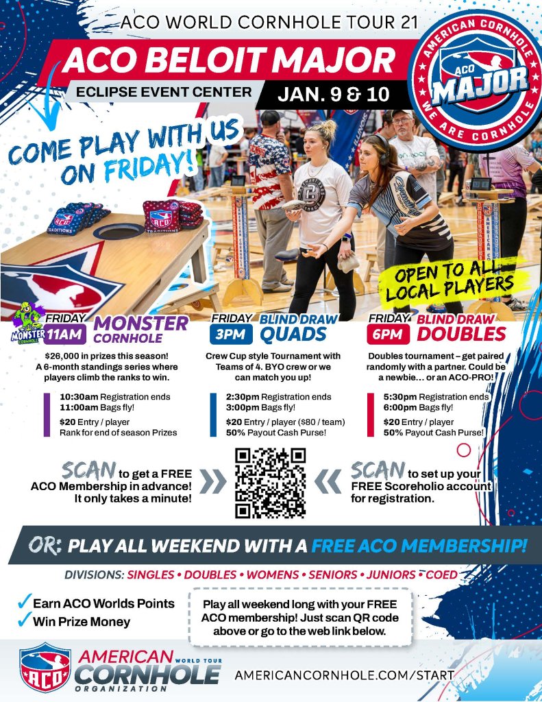 American Cornhole Organization — Beloit Major